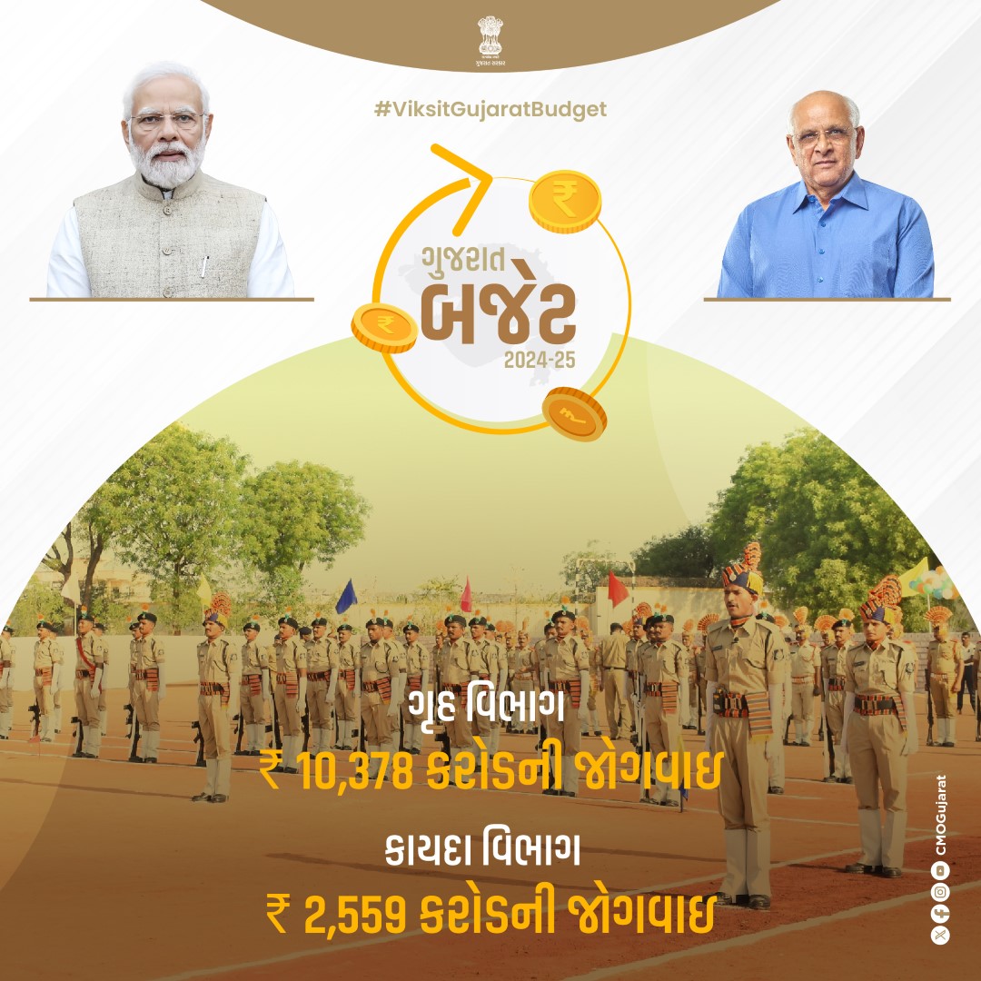 Gujarat Budget 2024-25 - Infographics
